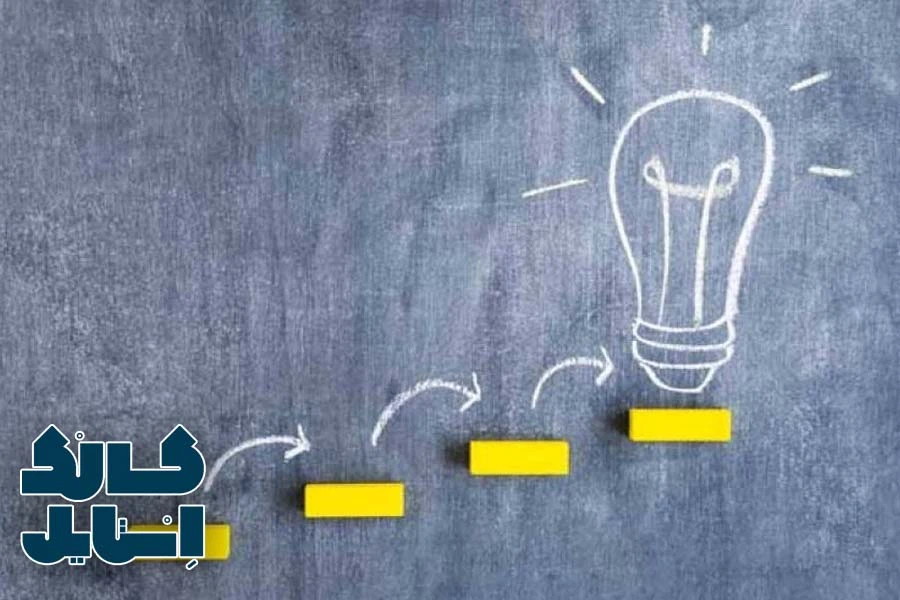 چالش ۲۱ روزه تغییر عادت