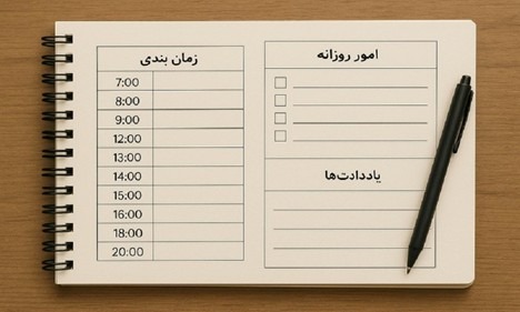 برنامه ریزی دوره‌ای